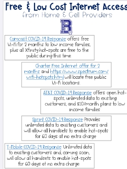 Free & Low Cost Internet Access